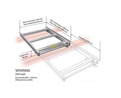 Tsingitud U-kujulise salve põrandamudel Tsingitud U-kujulise salve põrandamudel