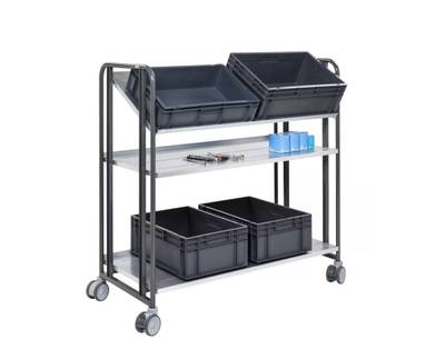 Kastikäru 168-L, 3 tasandit 1277 x 638 x 1300 mm Kastikäru 168-L, 3 tasandit 1277 x 638 x 1300 mm
