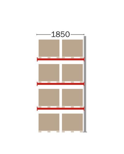 Kuormalavahylly jatko-osa 8 EUR-lavalle, 4000 mm Kuormalavahylly jatko-osa 8 EUR-lavalle, 4000 mm